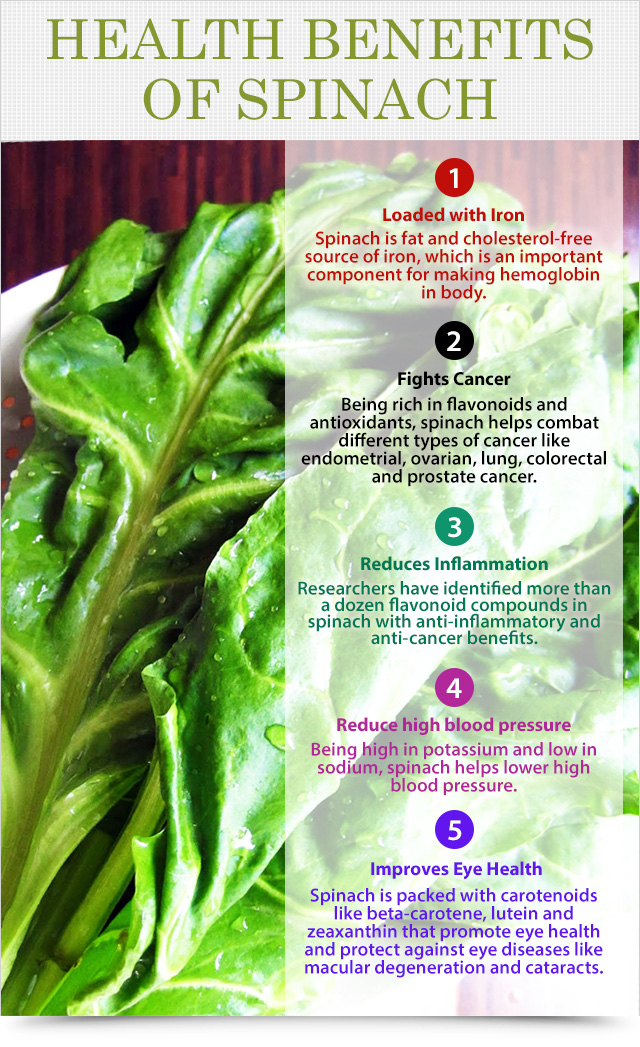 8122015593Health_Benefits_of_Spinach.jpg