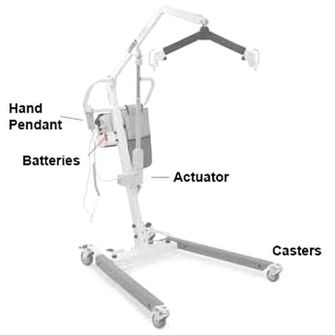 Graham-Field Lumex Rear Caster for Bariatric Patient Lifting System,Lumex Rear Caster,Each,DPL650HD-RC3