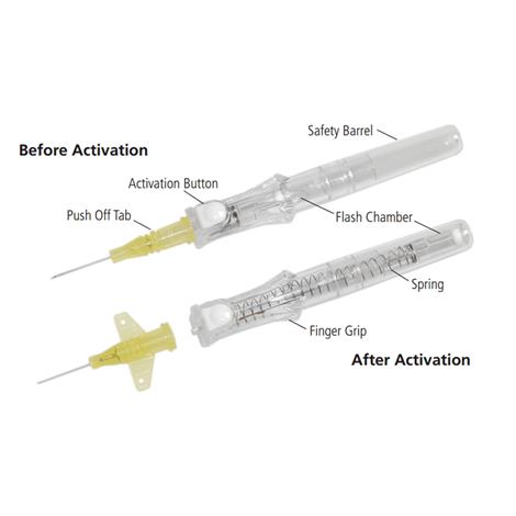 BD Insyte-N Autoguard Shielded IV Catheters,24G x 0.56" (0.7mm x 14mm),50/Pack,4Pk/Case,381411
