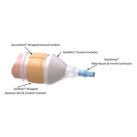 GeeWhiz Male External Condom Catheter,32mm OD,35/Pack,GW32ICP