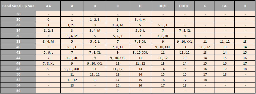 Abc Breast Forms Size Chart