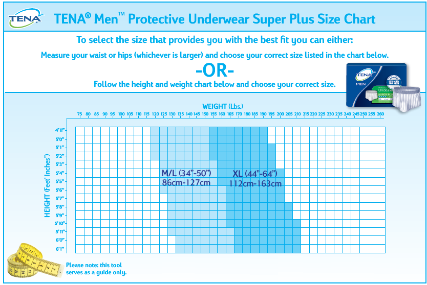 Tena Incontinence Size Chart