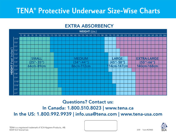 Tena Pants Size Chart