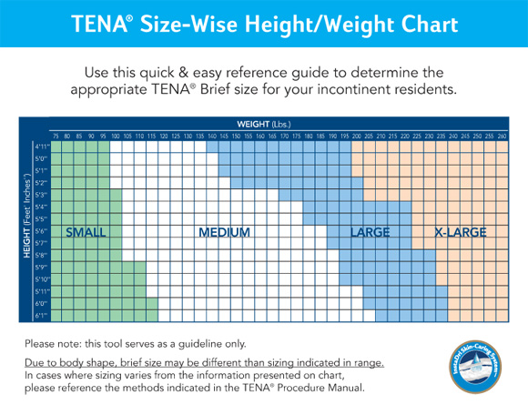 Health Products For You - Tena Men Protective Underwear Chart Size Charts