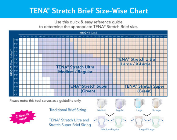 Health Products For You - Tena Men Protective Underwear Chart Size Charts