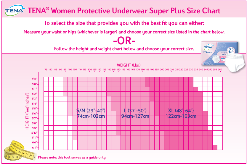 Tena Brief Sizing Chart