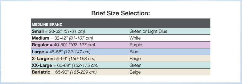 Medline brief size selection