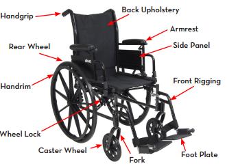 Drive Cruiser X4 Lightweight Dual-Axle Wheelchair