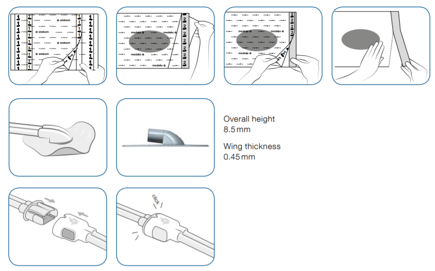 Buy Medela NPWT Foam Dressing Kit [Discounted Prices]