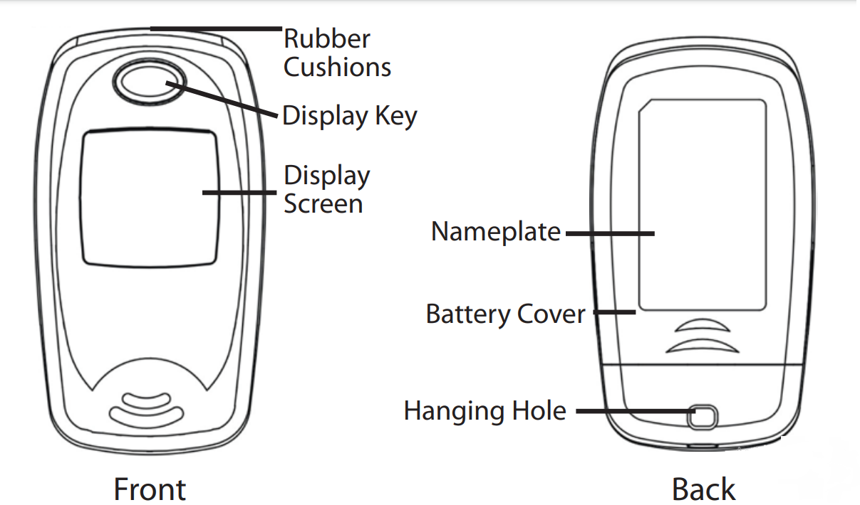 Buy HealthSmart Standard Fingertip Pulse Oximeter