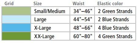 Covidien Diapers Size Chart