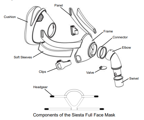 Siesta CPAP Full Face Mask Components 