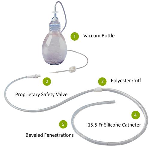Pleurx Vacuum Bottle With Drainage Line