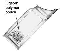 Reachglobal TravelJohn Liqsorb Polymer Pouch