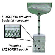TravelJohn Disposable Urine Liqsorb Technology