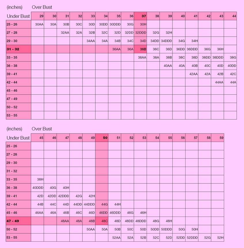 Bra Size Chart Pink