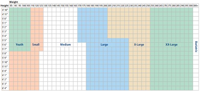 Covidien Ted Size Chart