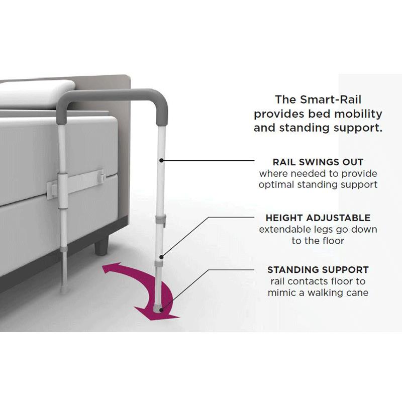 HealthCraft Smart Rail Bed Assist System