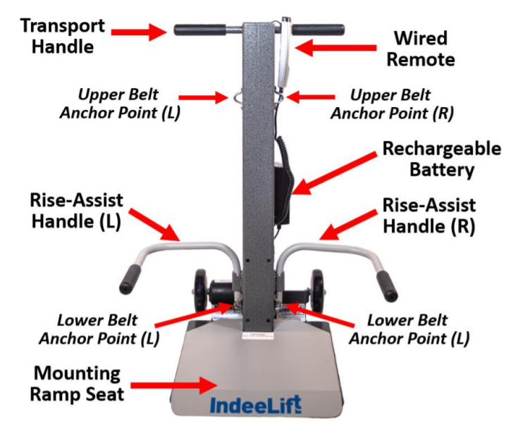 Components of Indeelift HFL-300 Human Floor Lift 