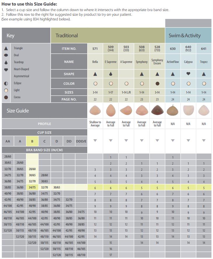 Amoena Bra Size Chart