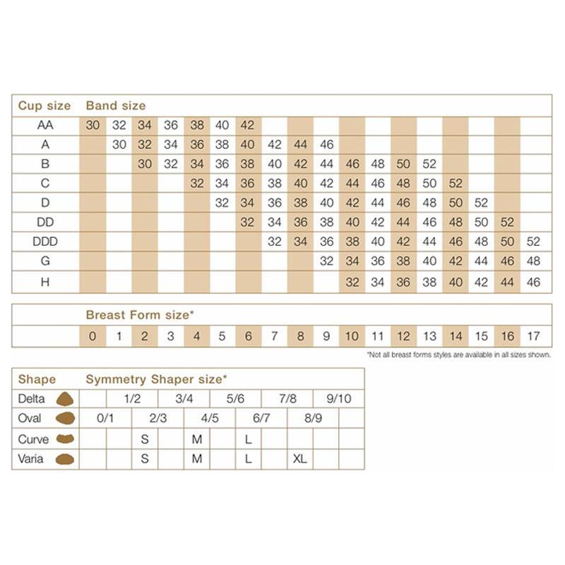 Amoena Size Chart