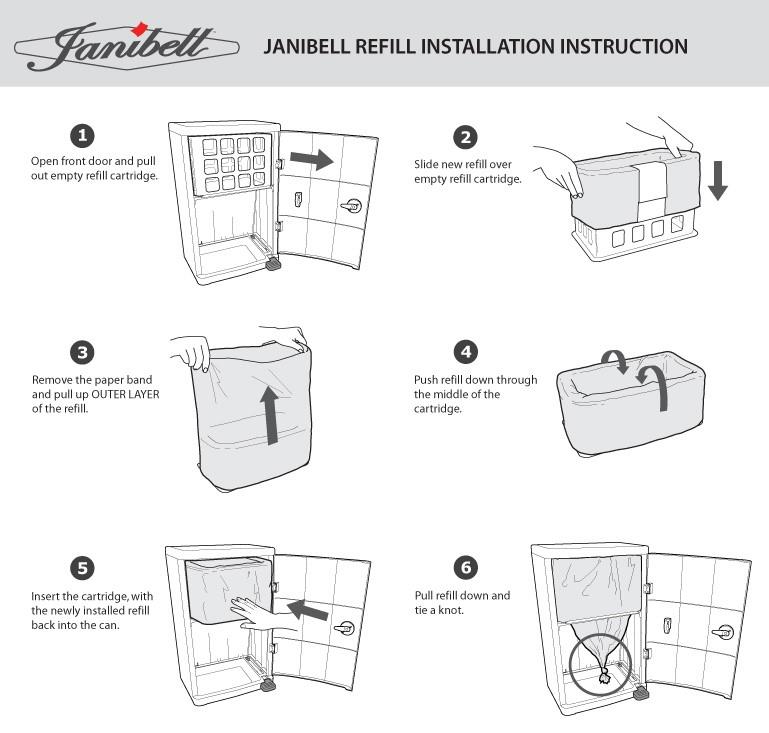 Janibell Refill Installation Instructions
