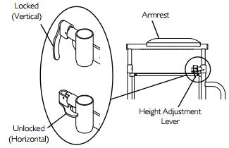 Adjusting Armrest Height