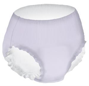 Protective Underwear for Women