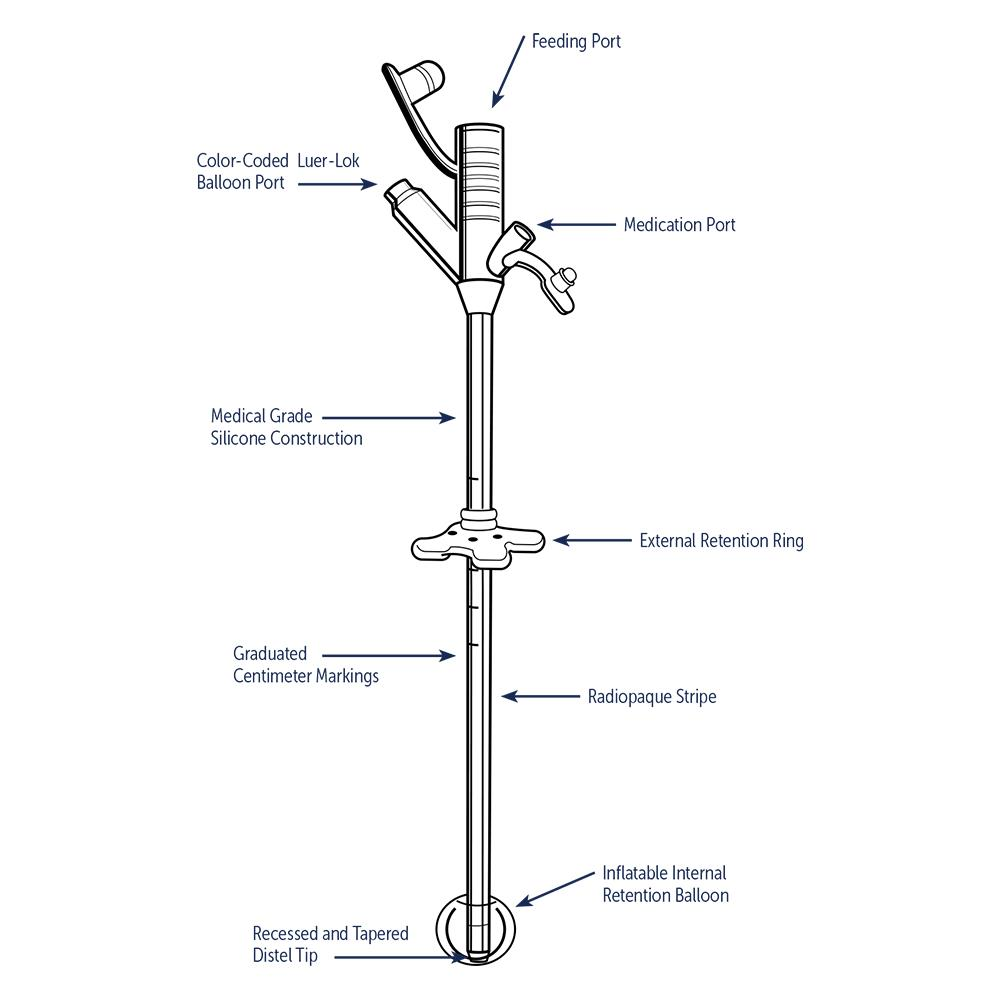 Buy KimberlyClark Gastrostomy Feeding Tube [Ready To Ship]