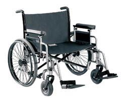  Benefits of Wheelchairs