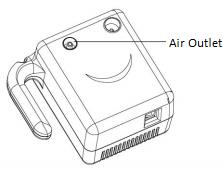 Setting Up Compressor Nebulizer