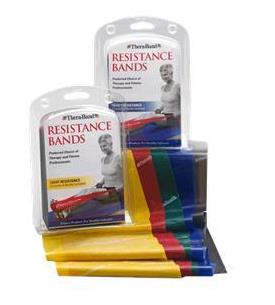 Buy TheraBand Professional Resistance Bands On Discount